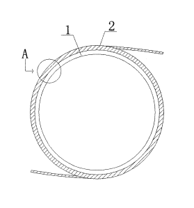 一种基于磁聚焦的等比例线圈阵列