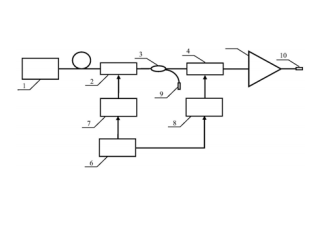 一种线性调频单频脉冲光纤激光器