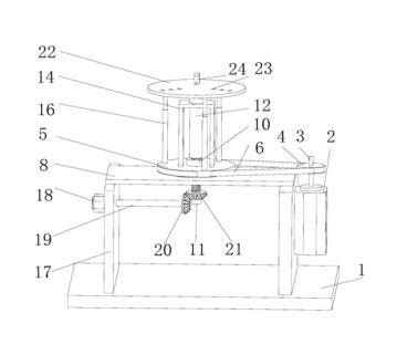 一种磨盘生产用的固定装置