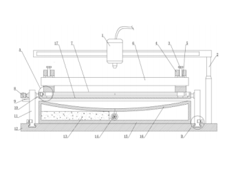 一种舾装零件加工用切割装置