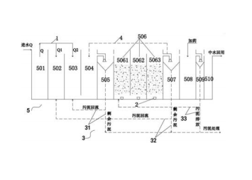 一种猪场废水的一体化处理技术设备