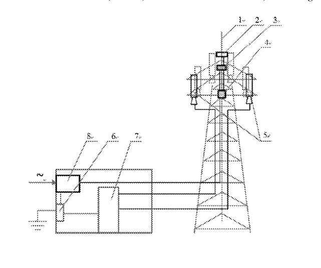 System and method for autonomous monitoring and active defense of lightning